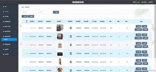 精品SpringCloud商品服務(wù)系統(tǒng) 疫情下的微服務(wù)分布式購物商城設(shè)計與實現(xiàn)